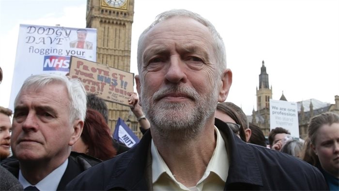 Jeremy Corbyn remains on Labour leadership ballot after High Court rejects legal challenge