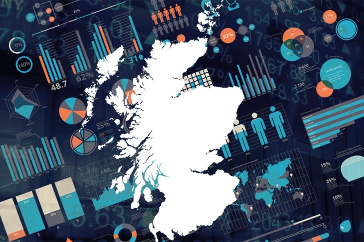 Scottish GDP Could Drop By A Third Because Of COVID 19 Lockdown   14582 Original 